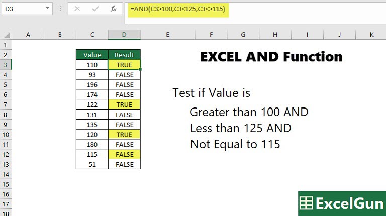 Excel AND Function example by excelgun.com